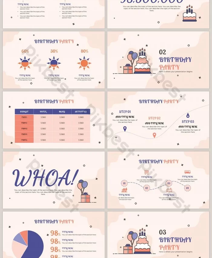 Bữa tiệc sinh nhật