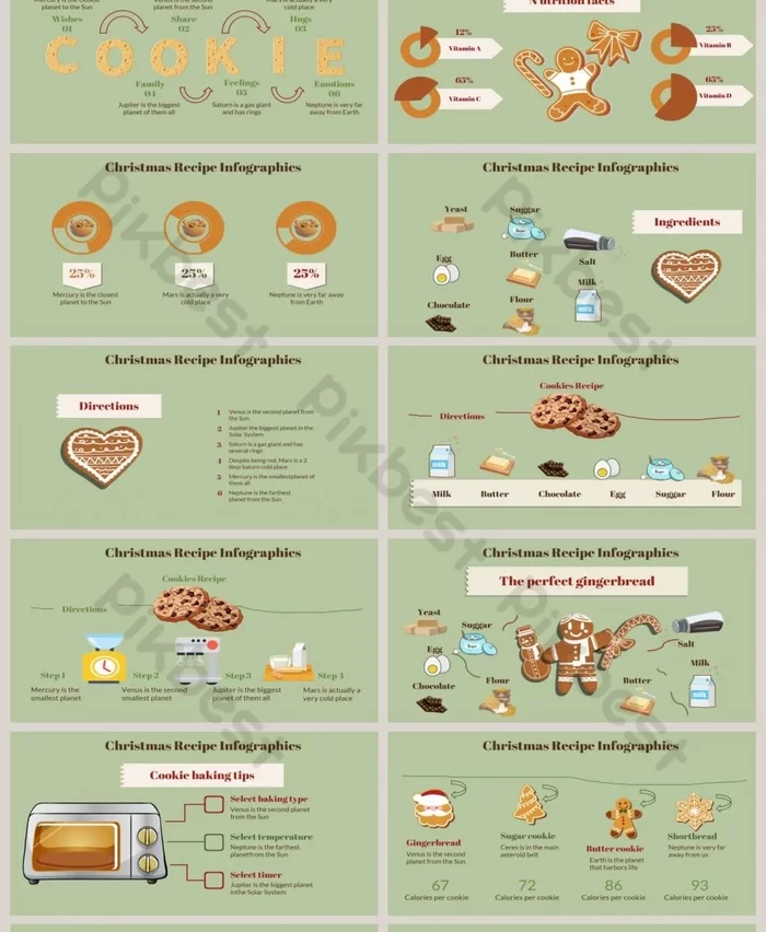 Công thức Giáng sinh